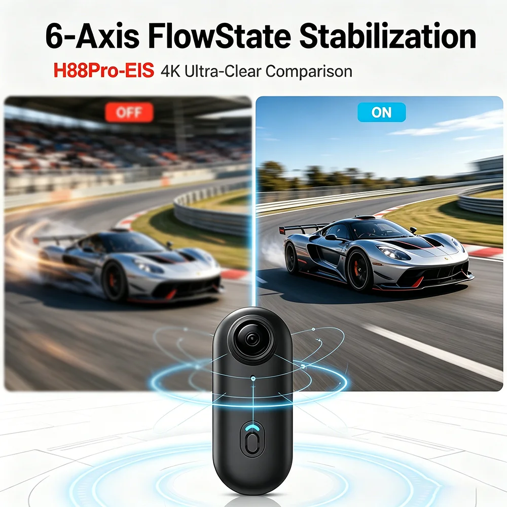 Caméra d'action miniature H88P - Photographic Memory avis et prix