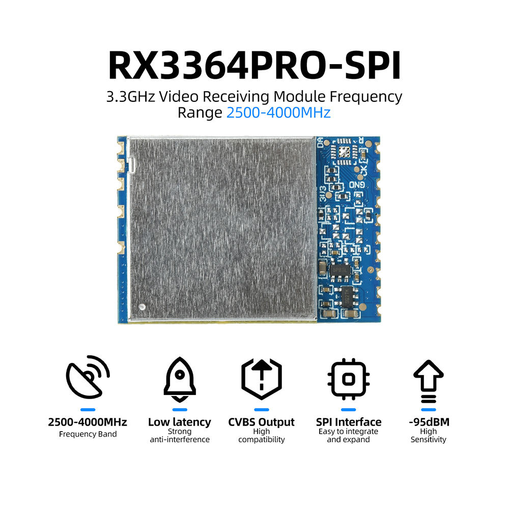 Module de transmission d'image - Photographic Memory avis et prix