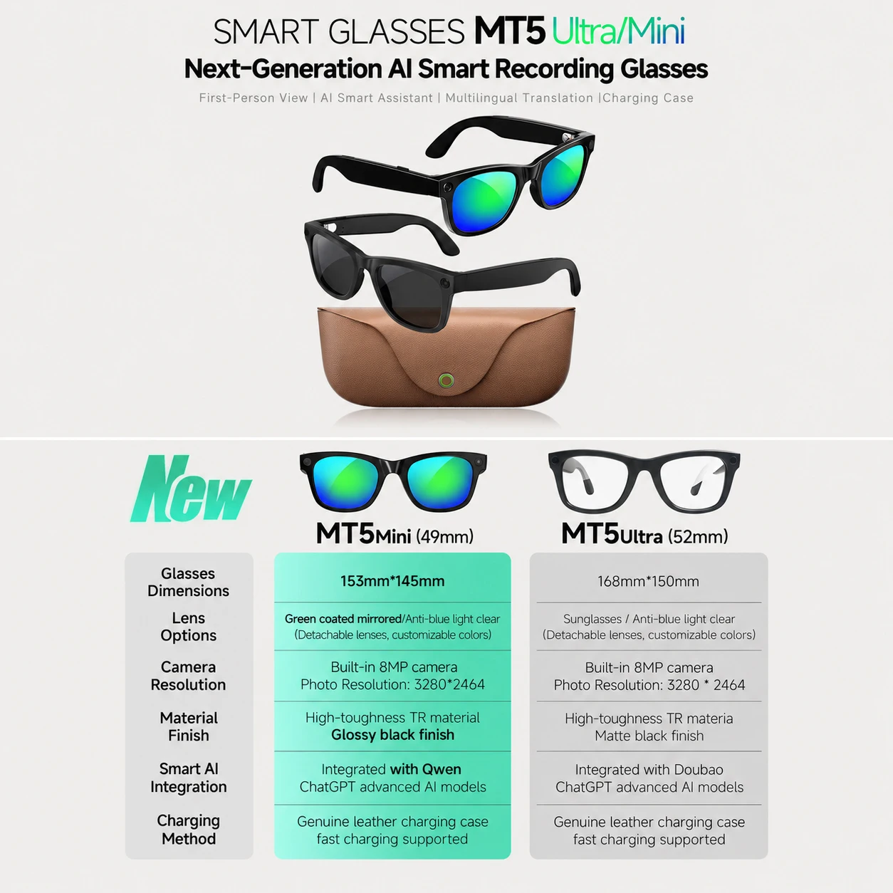 Lunettes intelligentes IA 2026 - Photography Japanese avis et prix