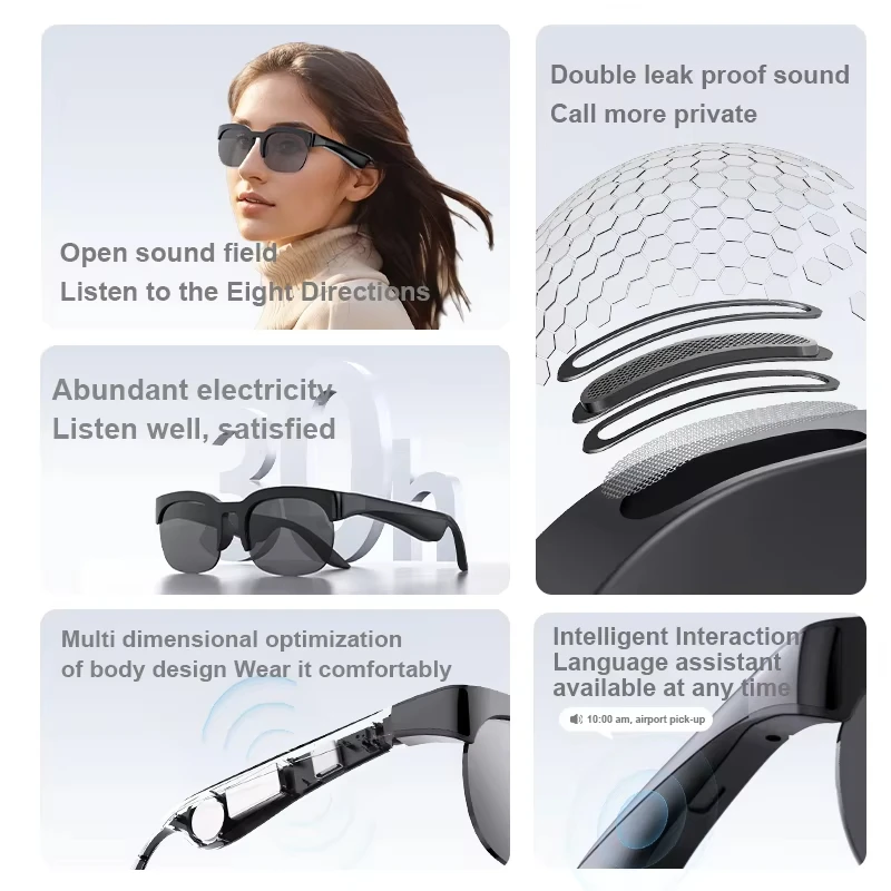 Lunettes intelligentes Lenovo  - Photography Japanese avis et prix