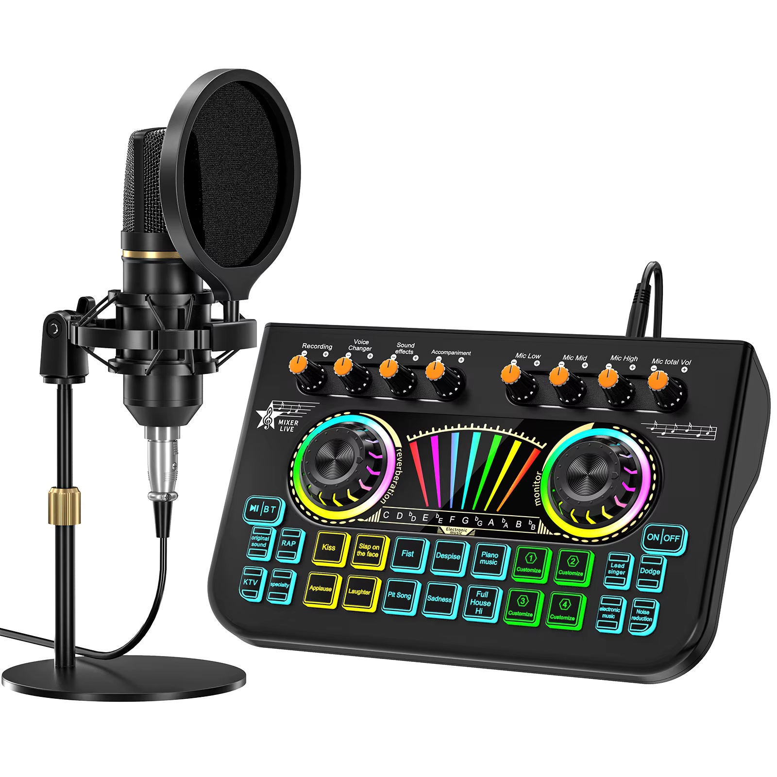 Kit de microphone pour podcast - Photography Prompt avis et prix